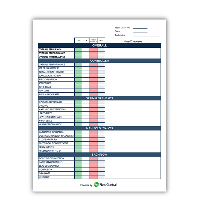 inspection checklist preview